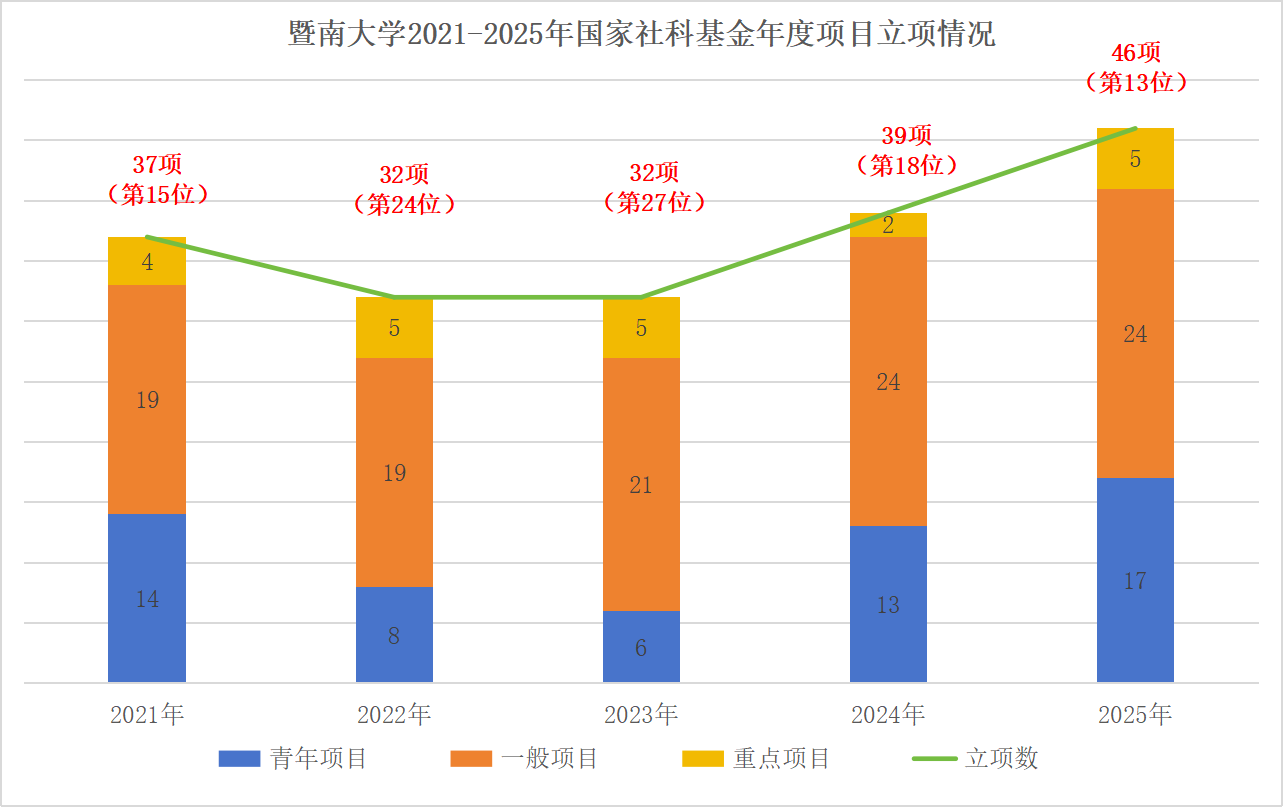 爱游戏最新官网-让成长更加温暖-爱游